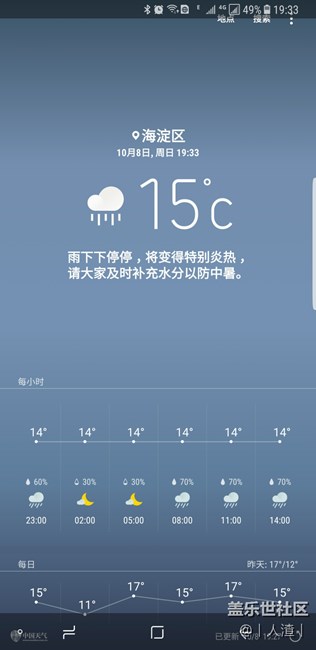 這個溫度你竟然告訴我當心中暑。