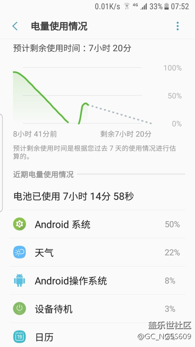 為什么在晚上睡覺時(shí)電量會(huì)在4個(gè)小時(shí)之內(nèi)從70%掉到關(guān)機(jī)呢？