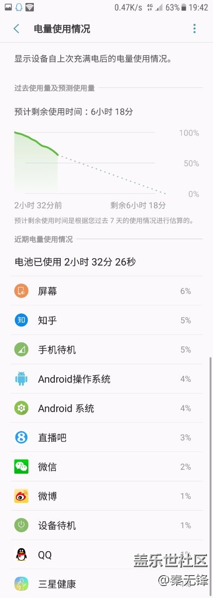 恕我直言，更新后耗電又加快了