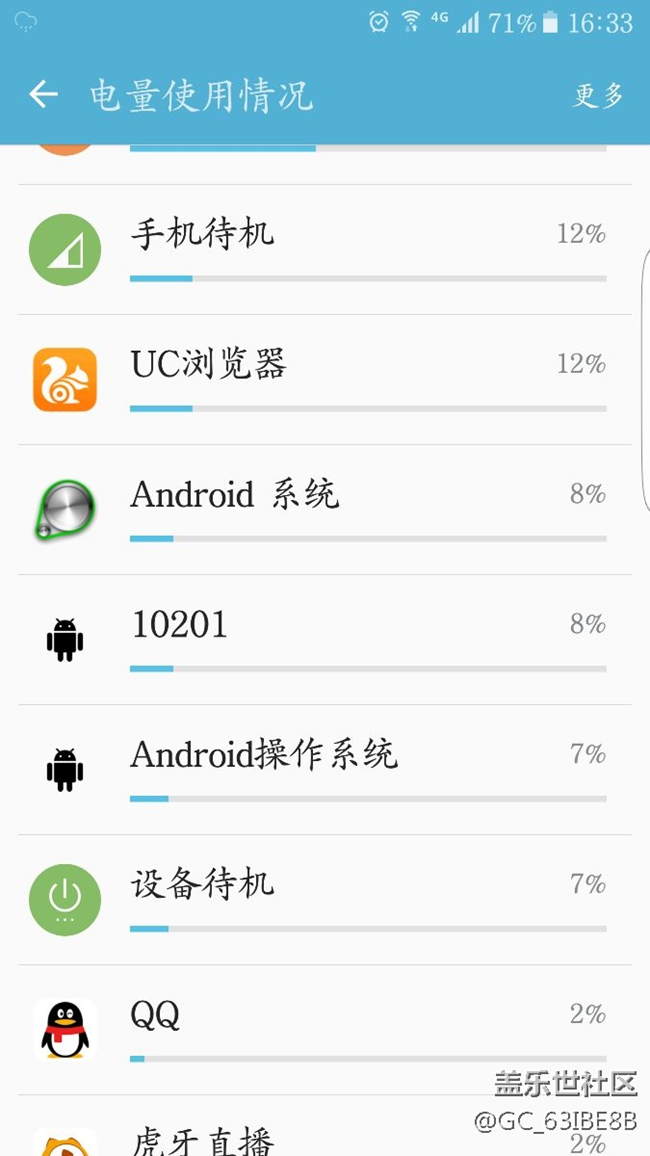 電池使用詳情里面看到的10201是什么
