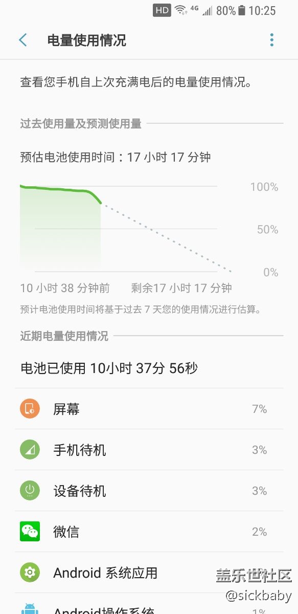 新系統(tǒng)版本，電量感覺怎么樣？