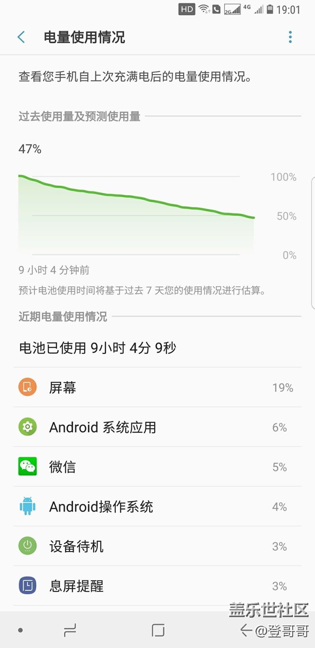 才買的note8,這個(gè)續(xù)航真心不錯(cuò)