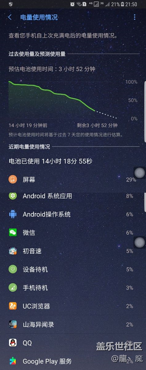 s8皇帝版，系統(tǒng)最新版耗電表