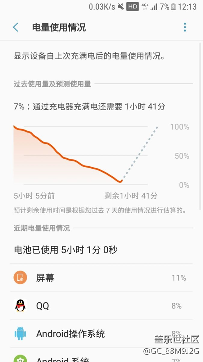 s7瘋狂下電