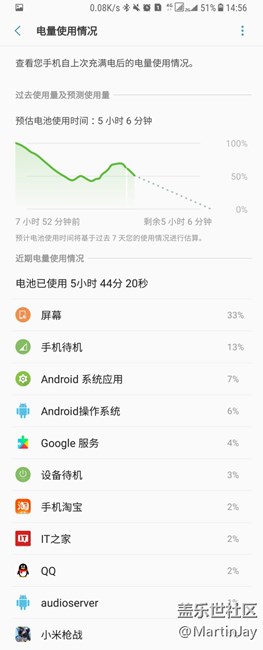 AQJ8耗電略快啊