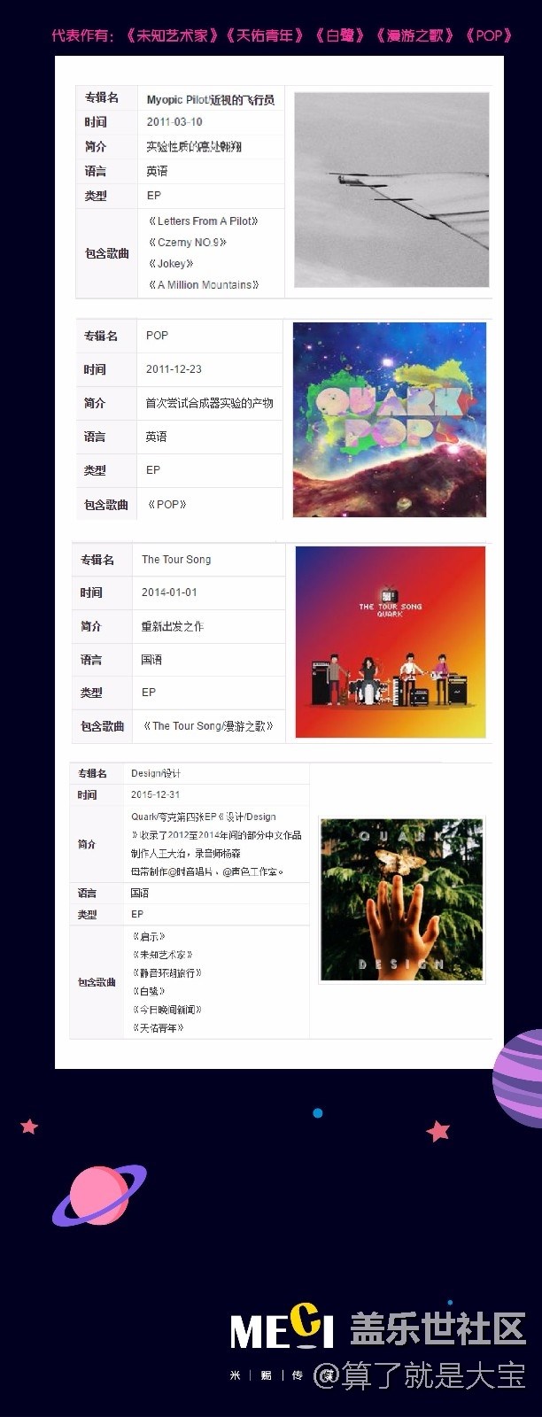 【夸克-夢(mèng)游銀河系指南巡演】12月3號(hào)重慶站 等你一起 【夸克-夢(mèng)游銀河系指南巡演】12月3號(hào)重慶站 等你一起