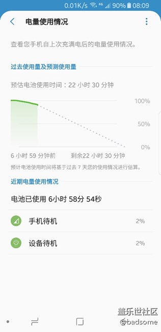 這待機是怎么回事