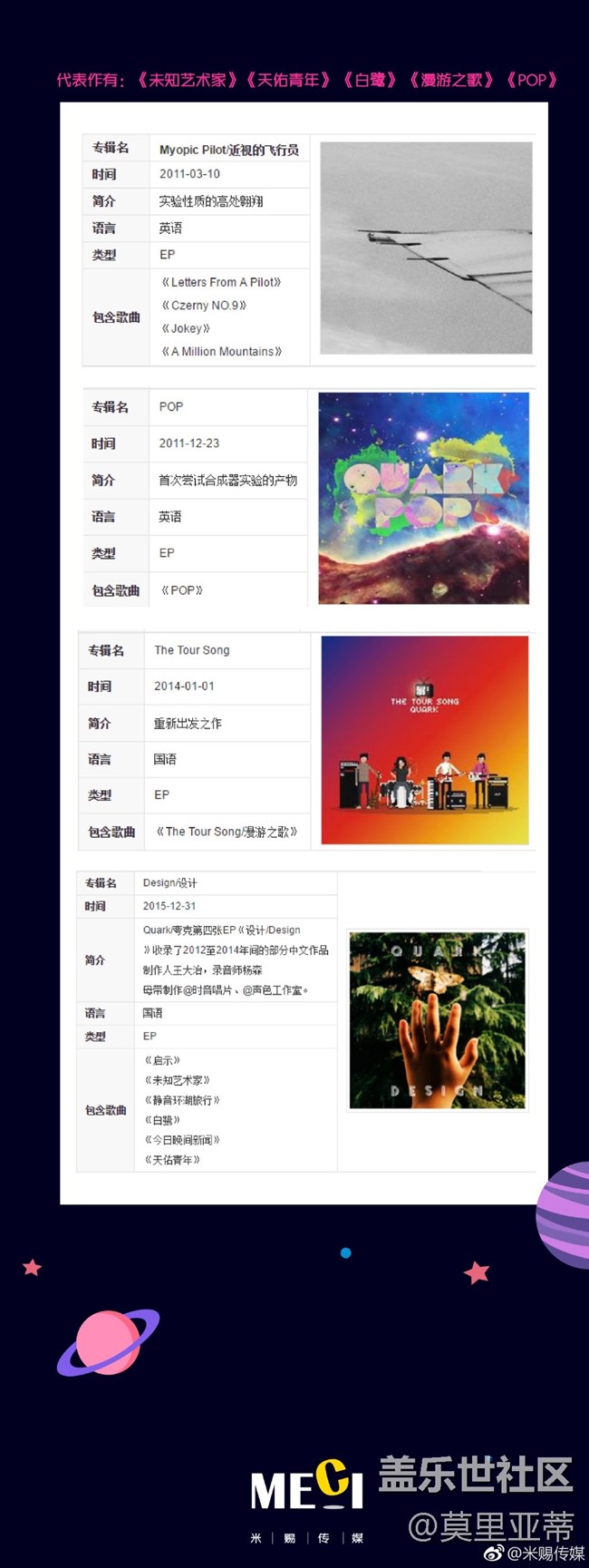 1724734972949095 (3).jpg 【夸克-夢(mèng)游銀河系指南巡演】12月01號(hào)成都站 等你一起