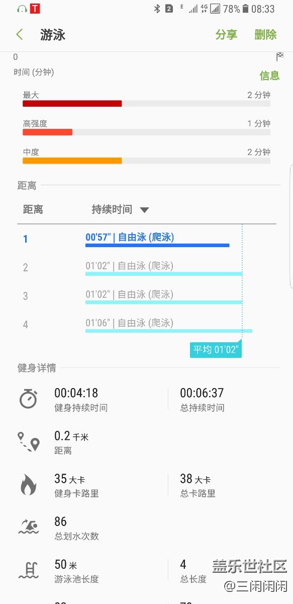 對gear sport游泳功能的建議 對gear sport游泳功能的建議