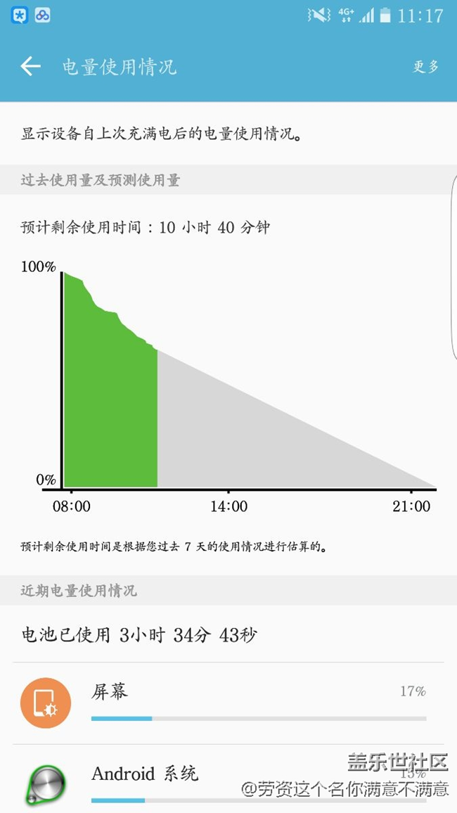 講真，手機在于折騰