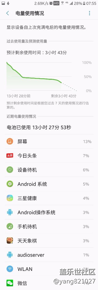 大家?guī)臀铱纯催@電池是不是廢了。