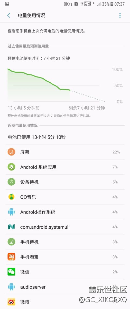 對于Note8 這個續(xù)航  我真的無話可說