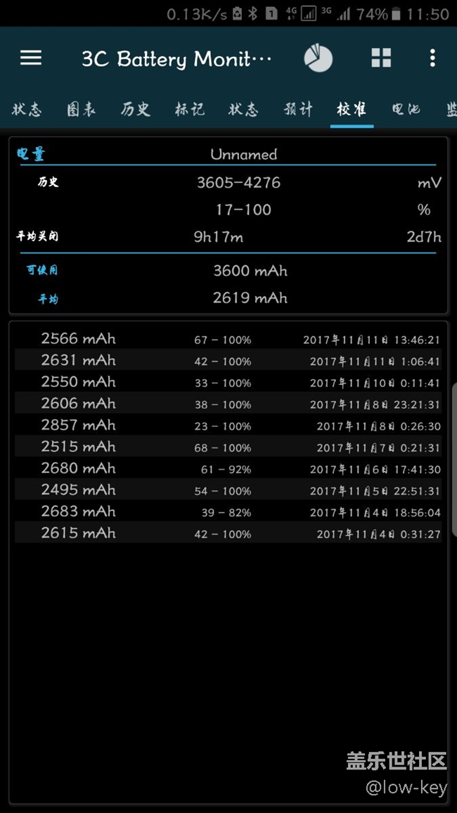 這還有多少容量？2600？是不是要換電池了。