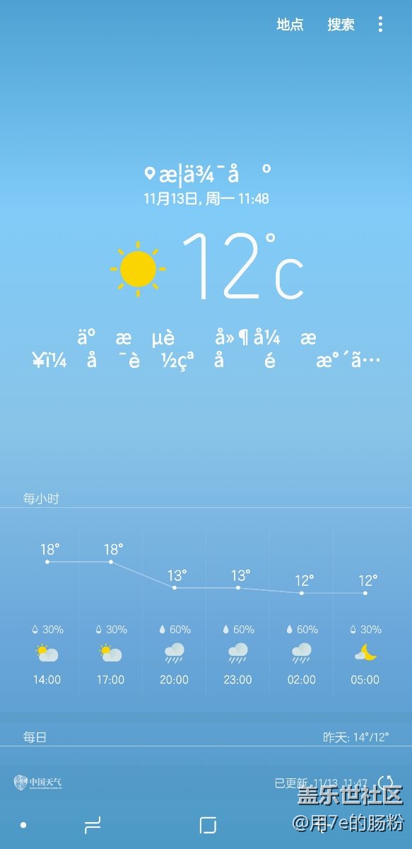 求助~天氣錯亂了