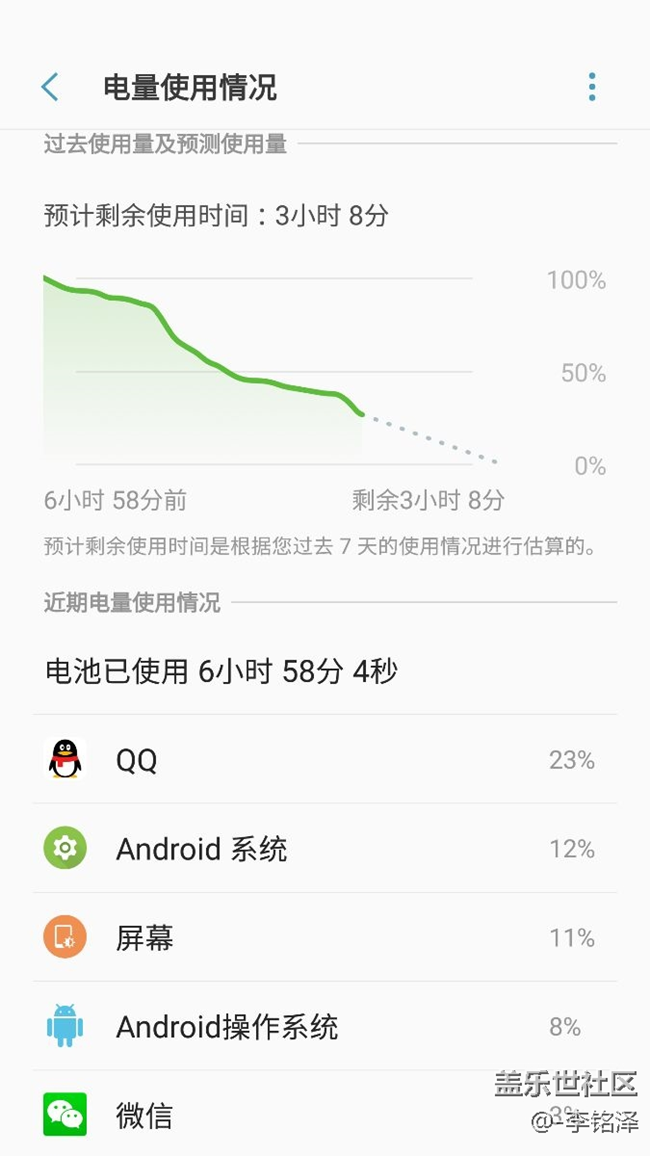 關(guān)于s7 耗電 問題