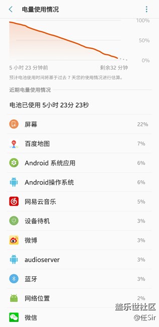 我這個續(xù)航 是怎么了