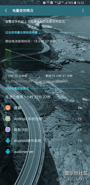 說說這耗電什么水平
