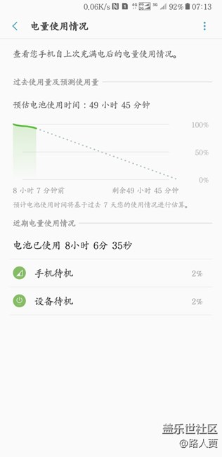 升級最新系統(tǒng)耗電增加