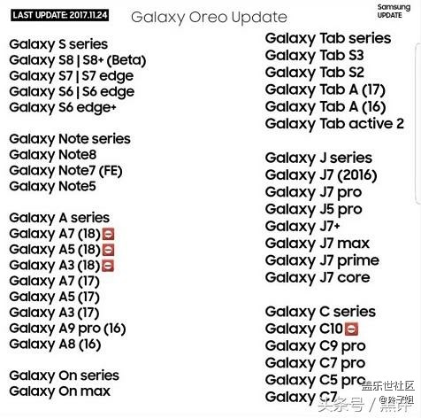 網(wǎng)傳奧利奧升級(jí)名單