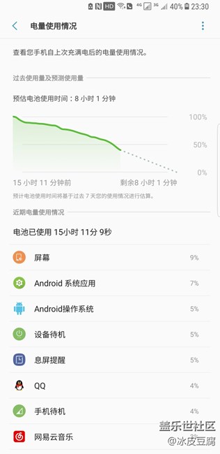 note8電池待機(jī)還可以