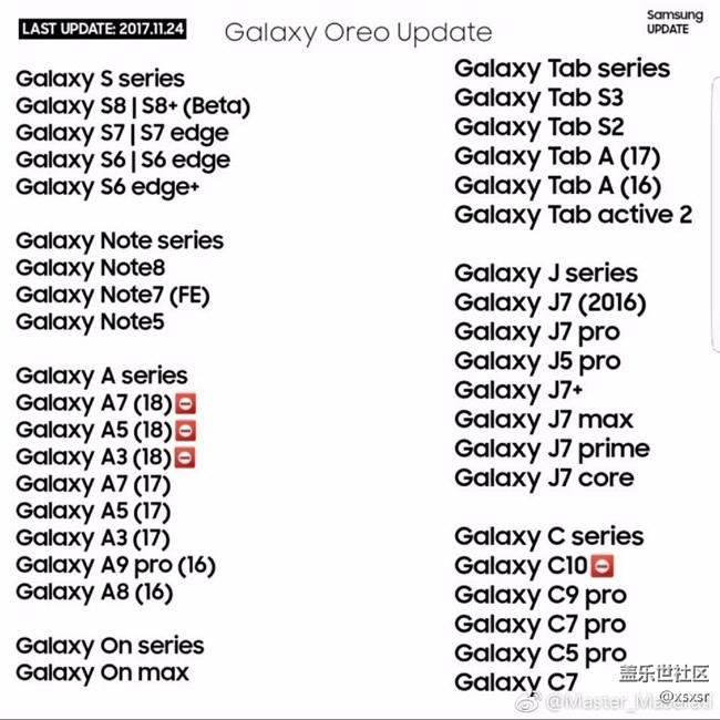 好消息！三星確認將為s6系列升級安卓8.0！
