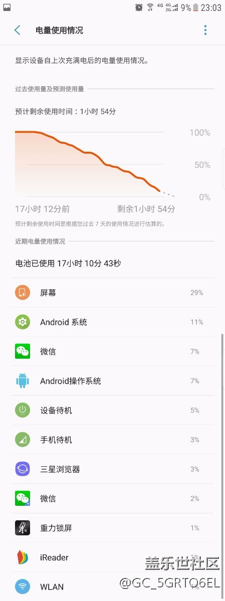 換了新電池后美滋滋??