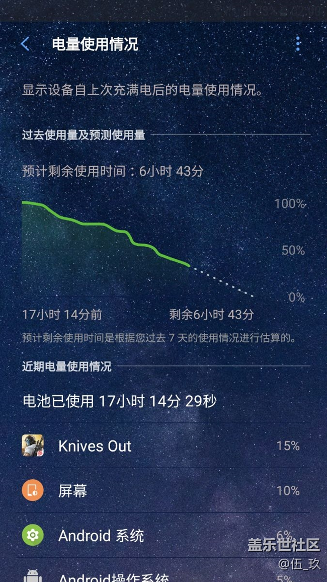 對BK3的續(xù)航挺滿意