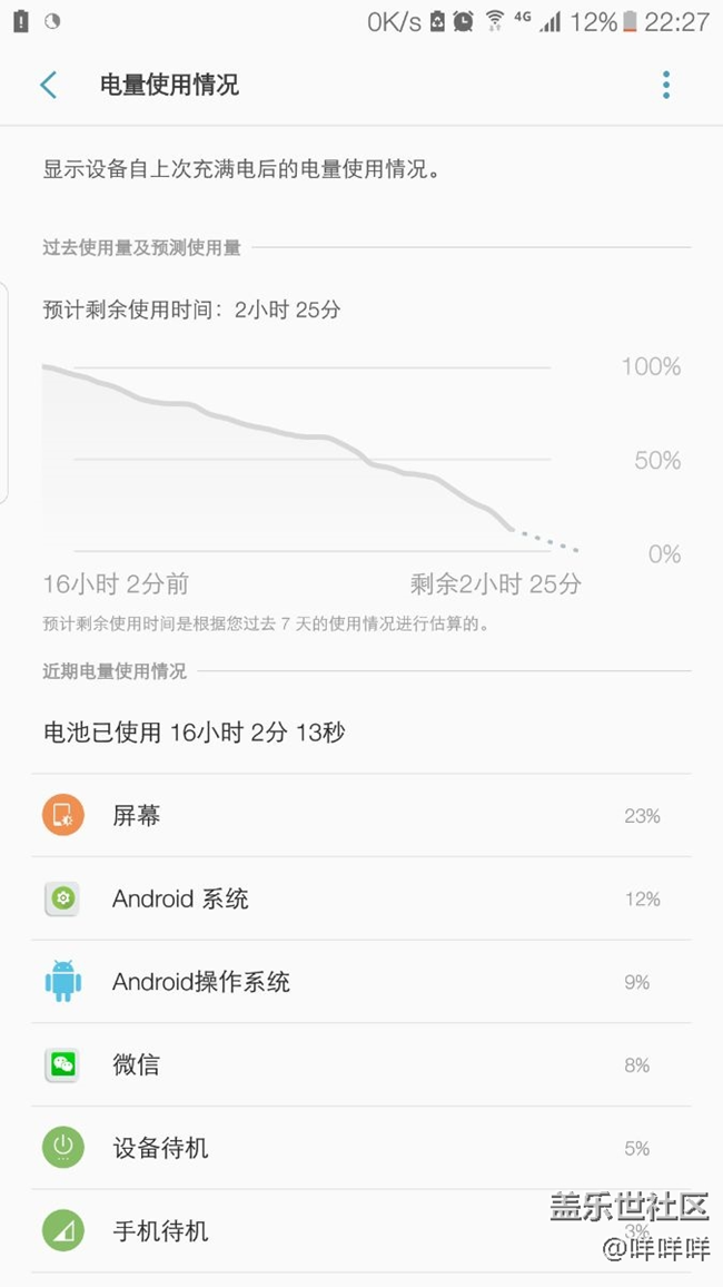 亮屏竟然超過了6小時