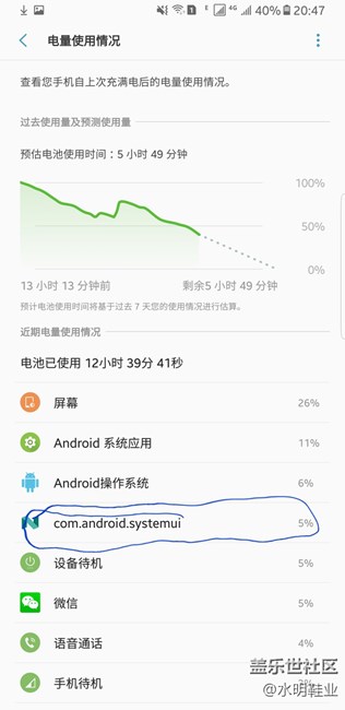 求助耗電問題，萬能的吧友