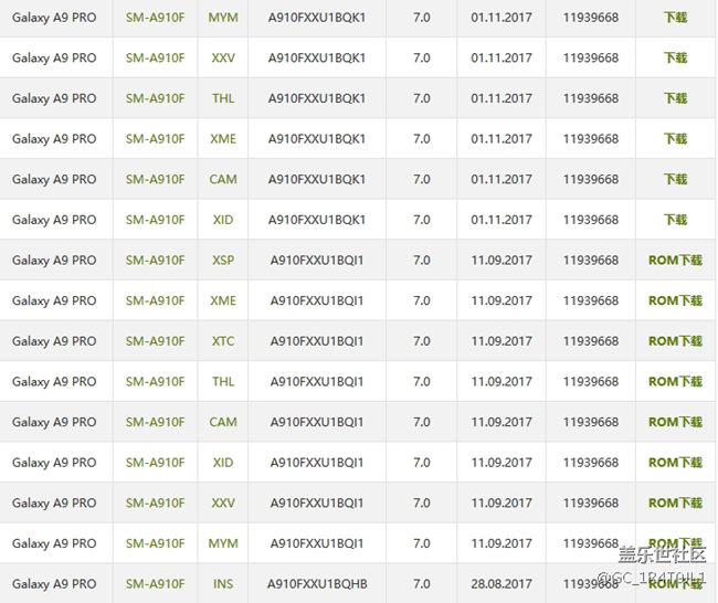 我就想知道國(guó)行A9PRO更新在哪里