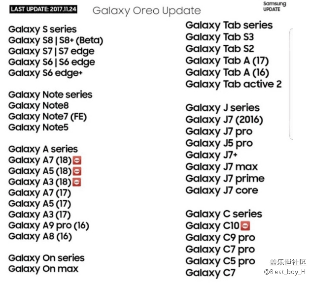J7109以后可以升安卓8.0奧利奧了~7.0也肯定能有！