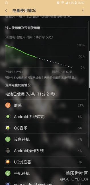 電池續(xù)航怎么提高？差不多一天要充兩次電，還沒怎么看視頻??