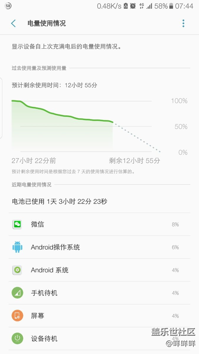 這手機待機真是一把好手