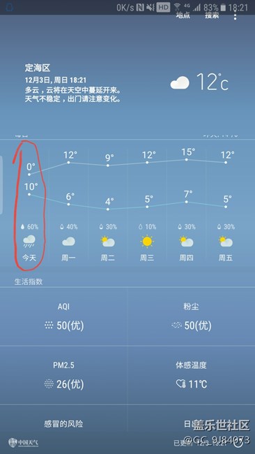 這個(gè)情況對(duì)嗎