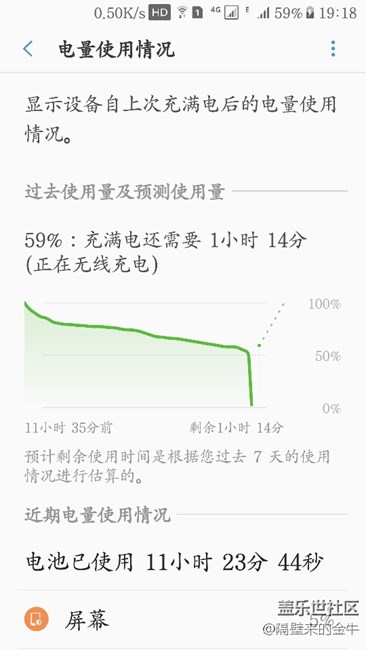 手機要掛了還是電池要掛？