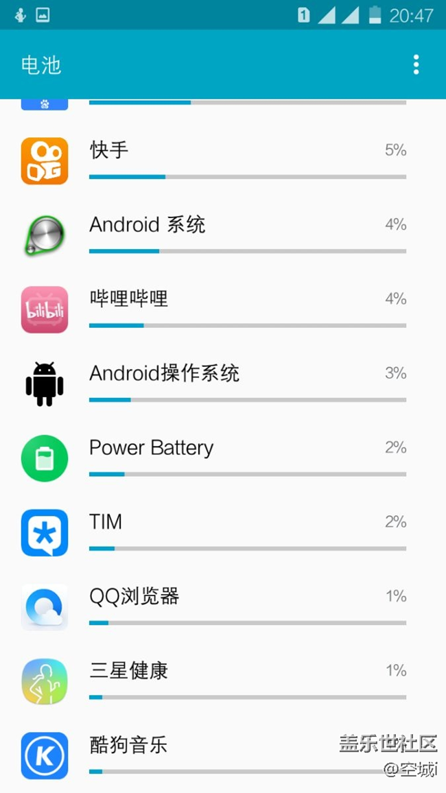 A5000續(xù)航崩潰！