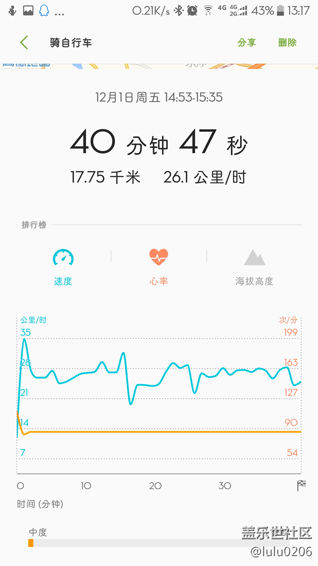 國(guó)行Gear S3更新TIZEN3.0后，三星健康的騎行心率記錄有問題