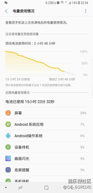 大家note8電量能用多長時間？曬一下我的