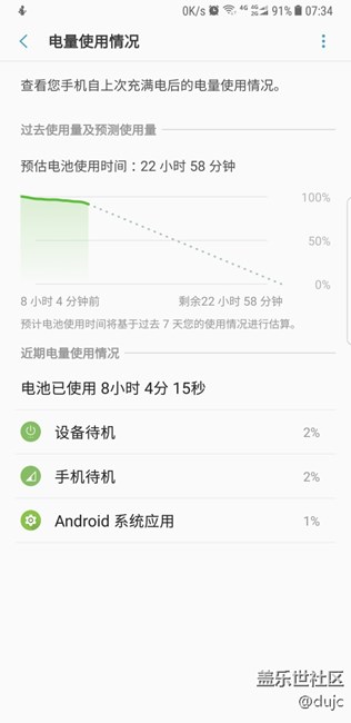 現(xiàn)在待機越來越費電了