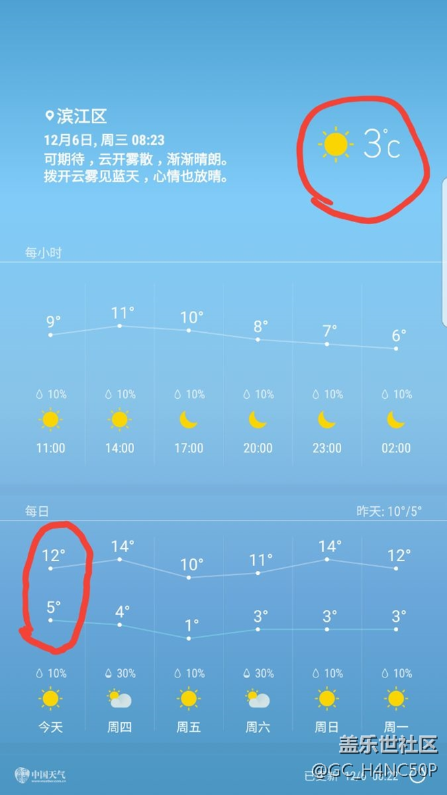 天氣發(fā)啥神經(jīng)