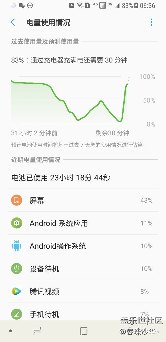 s8顯示在快速充電，但是充電很慢，很慢，很慢！