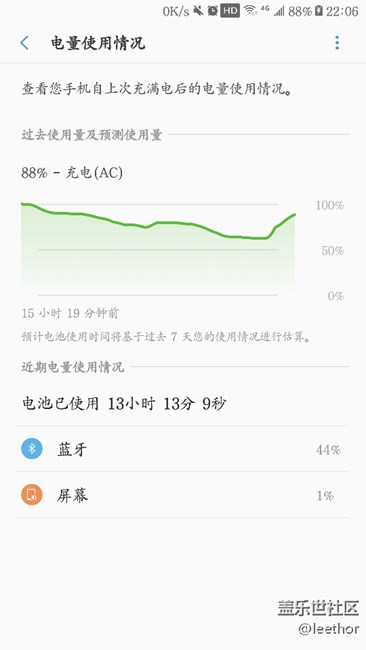 c7快速充電過程中，無任何操作，自動掉電，如圖。