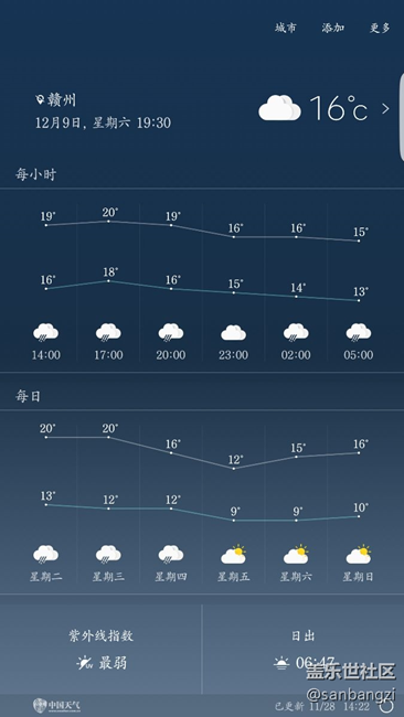天氣是不是崩潰了？？