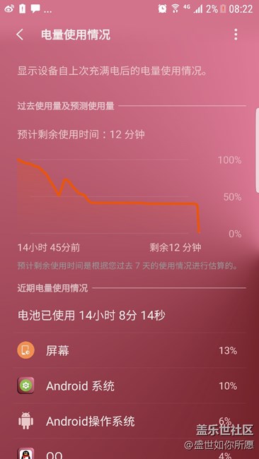 關于最近續(xù)航斷崖式尿崩的問題