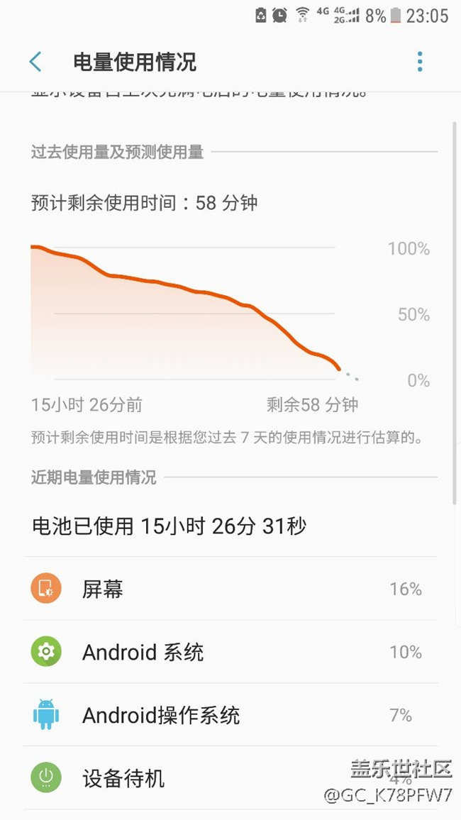 買了一年多的七姨電池電量情況