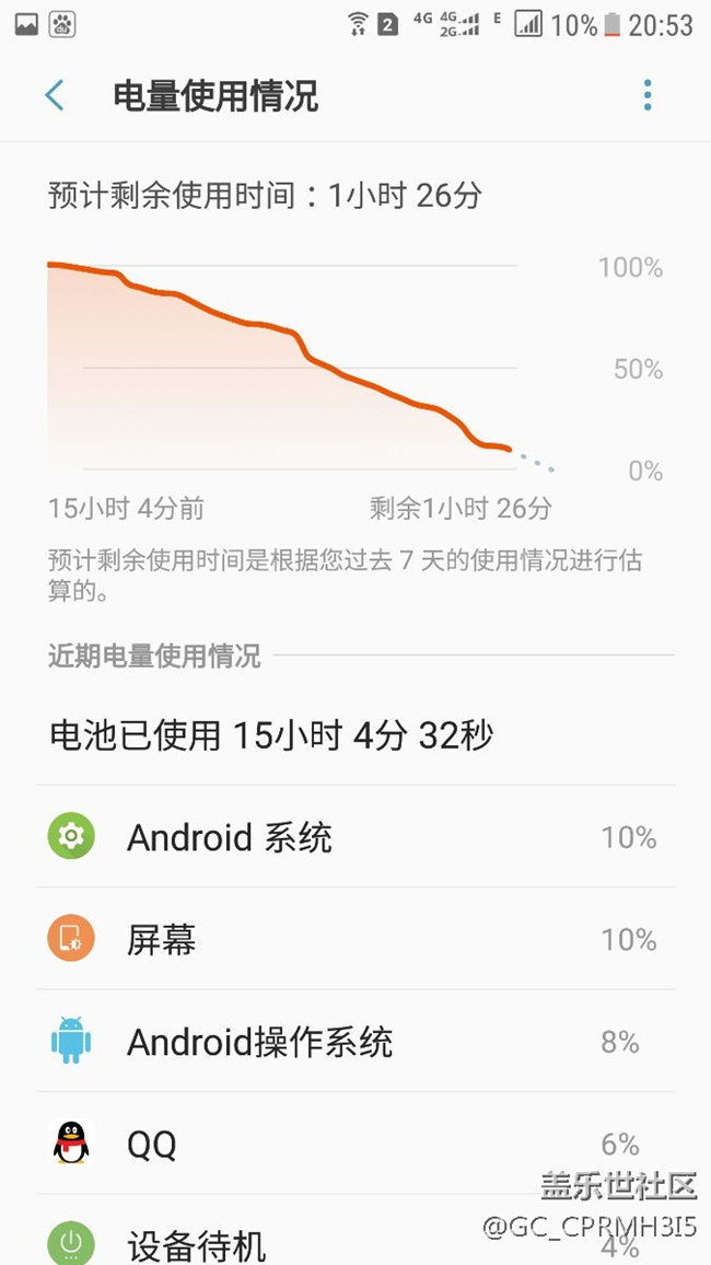越來越耗電，這是怎么回事？？