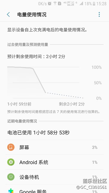 中午充滿的電，這電量正常不
