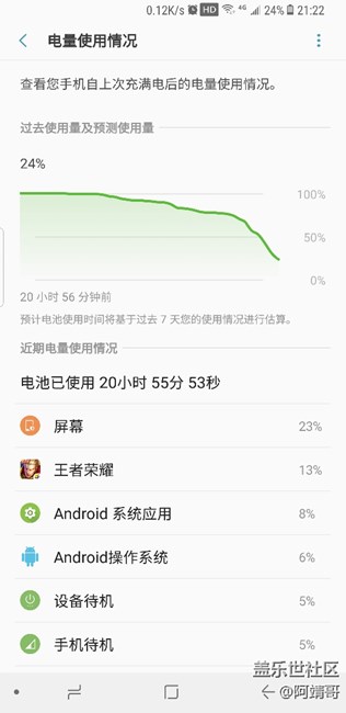 越升級(jí)越耗電，8.0還能逆襲嗎