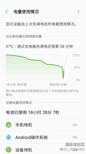 又是瞬間沒電，求解