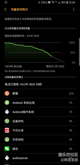 s8＋的續(xù)航其實(shí)很不錯(cuò)。中度一天無壓力啊。